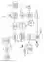 Fig. 11 - Influence filtering in graphical models