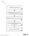 Fig. 07 - Customizable machine learning models