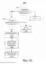 Fig. 11 - Secure short-distance-based communication and enforcement system