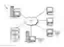 Fig. 01 - DYNAMIC RISK ASSESSMENT BASED PRODUCT SAMPLING