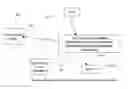 Fig. 01 - System and method for risk detection reporting and infrastructure