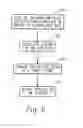 Fig. 08 - DYNAMIC INNOVATION DRIVER
