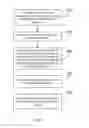 Fig. 11 - RESOURCE CAPACITY MANAGEMENT FRAMEWORK
