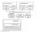 Fig. 01 - SYSTEMS AND METHODS TO COORDINATE RESOURCE ALLOCATION IN PROCESSING AMONG A PLURALITY OF SEPARATE COMPUTING SYSTEMS