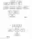 Fig. 08 - SYSTEMS AND METHODS TO COORDINATE RESOURCE ALLOCATION IN PROCESSING AMONG A PLURALITY OF SEPARATE COMPUTING SYSTEMS