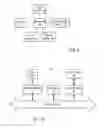 Fig. 09 - SYSTEMS AND METHODS TO COORDINATE RESOURCE ALLOCATION IN PROCESSING AMONG A PLURALITY OF SEPARATE COMPUTING SYSTEMS