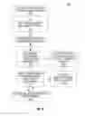 Fig. 03 - GENERATING ORGANIZATIONAL MENTORING RELATIONSHIPS