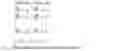 Fig. 11 - Methods and apparatus for interactive workflow for patient scheduling