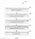 Fig. 04 - Methods for Dynamically Assigning Content to be Displayed on a Digital Sign