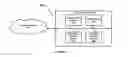 Fig. 05 - Project Governance
