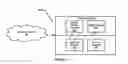 Fig. 06 - Project Governance