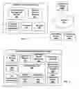 Fig. 02 - Human Resource System Providing Reduced Bias