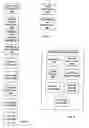 Fig. 03 - Human Resource System Providing Reduced Bias