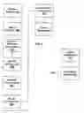 Fig. 04 - Human Resource System Providing Reduced Bias