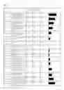 Fig. 04 - Method for Creating Insight Reports
