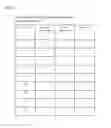 Fig. 05 - Method for Creating Insight Reports