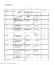 Fig. 09 - Method for Creating Insight Reports