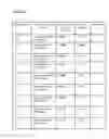 Fig. 10 - Method for Creating Insight Reports