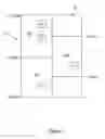 Fig. 09 - ORGANIZATION OF REVERSE FLEXIBLE MEETING SCHEDULES
