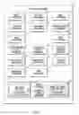 Fig. 03 - Invoicing system