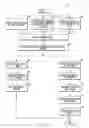 Fig. 06 - Invoicing system