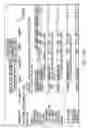 Fig. 40 - Invoicing system