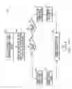 Fig. 47 - Invoicing system