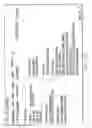Fig. 50 - Invoicing system