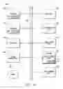 Fig. 66 - Invoicing system