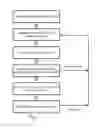 Fig. 02 - GPS-based toll collection system and method