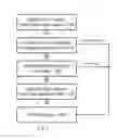 Fig. 03 - GPS-based toll collection system and method