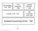 Fig. 04 - GPS-based toll collection system and method