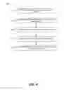 Fig. 05 - Virtual receipts