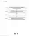 Fig. 07 - Virtual receipts