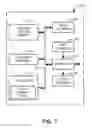Fig. 08 - Methods and apparatus to obtain transaction confirmation