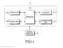Fig. 02 - Device and method for conducting transactions
