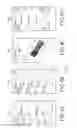 Fig. 05 - Device and method for conducting transactions