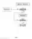 Fig. 08 - DIGITAL TICKET COMPUTING