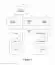 Fig. 03 - Categorized Virtual Currency Tracking, Purchasing, and Redemption Systems, and Method of Use and Doing Business