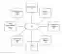 Fig. 01 - Tokenization in mobile environments