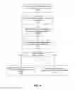 Fig. 05 - Tokenization in mobile environments