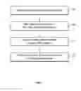 Fig. 08 - Using a mobile wallet infrastructure to support multiple mobile wallet providers