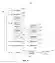 Fig. 10 - APPLICATION SERVER AND MOBILE DEVICE FOR IMPLEMENTING AN ENHANCED MOBILE WALLET
