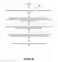 Fig. 07 - DETERMINING USER AUTHENTICATION BASED ON USER PATTERNS WITHIN APPLICATION