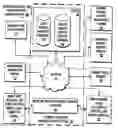 Fig. 01 - Light-based data entry for personal inventory and product support system