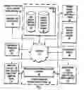 Fig. 02 - Light-based data entry for personal inventory and product support system