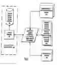 Fig. 03 - Light-based data entry for personal inventory and product support system