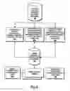 Fig. 04 - Light-based data entry for personal inventory and product support system