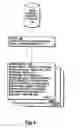 Fig. 05 - Light-based data entry for personal inventory and product support system