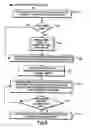 Fig. 06 - Light-based data entry for personal inventory and product support system